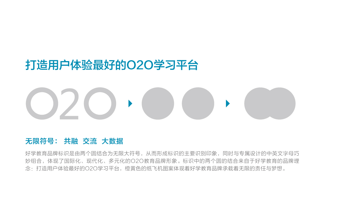 好学教育标志logo+vi设计