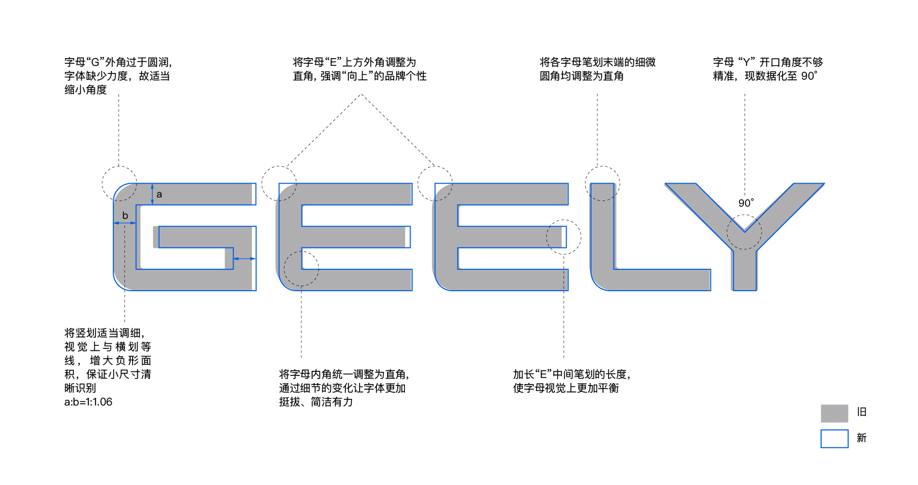LOGO优化细节.jpg